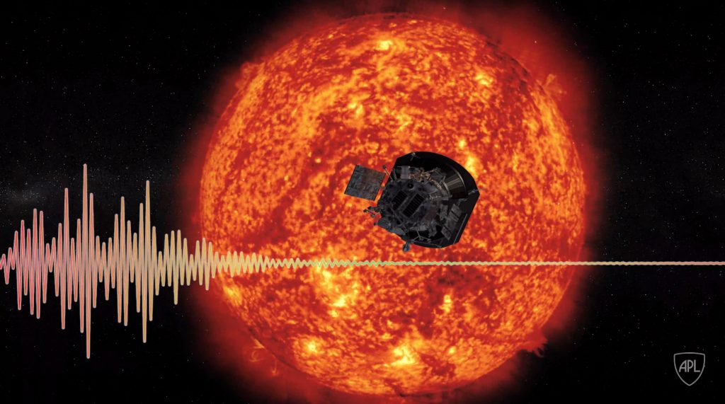 Le son du vent solaire enregistré par Parker Solar Probe