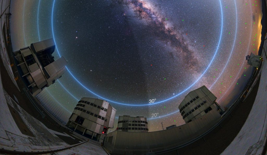 L'impact des méga-constellations de satellites sur l'astronomie
