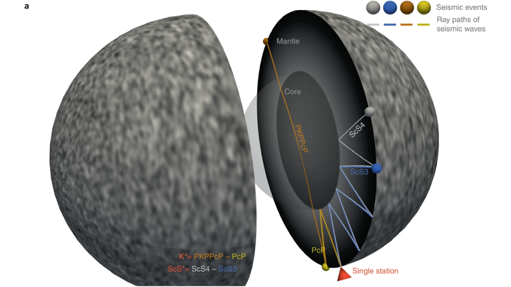 La taille du noyau de Mars mesuré par InSight