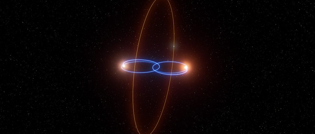 Vue d'artiste de l'orbite inhabituelle de l'exoplanète 2M1510 (AB) b autour de ses étoiles hôtes, une paire de naines brunes. La planète nouvellement découverte a une orbite polaire, perpendiculaire au plan dans lequel se déplacent les deux étoiles.