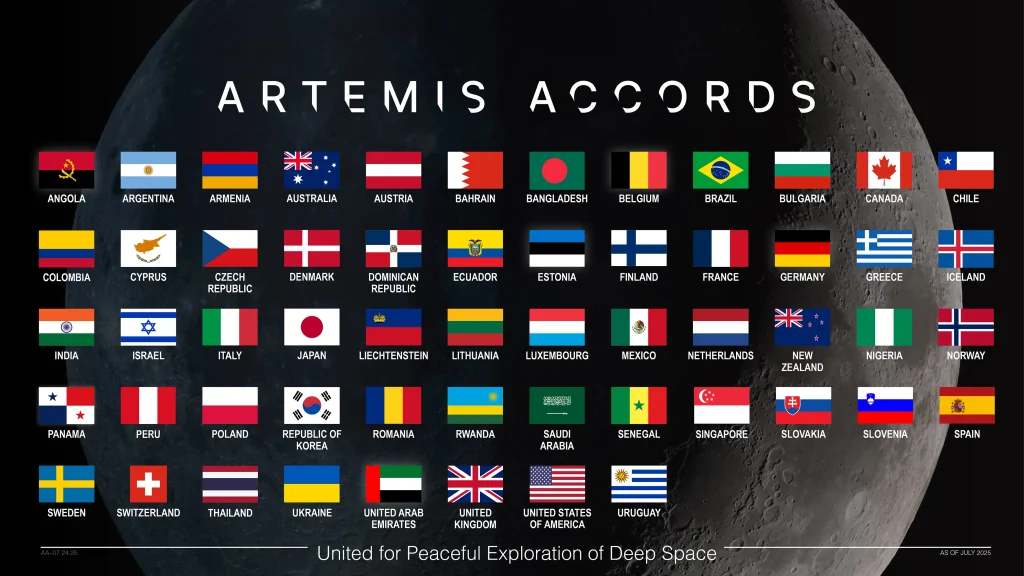 Drapeaux des 56 pays signataires des Accords Artemis sur fond lunaire, à jour en juillet 2025.