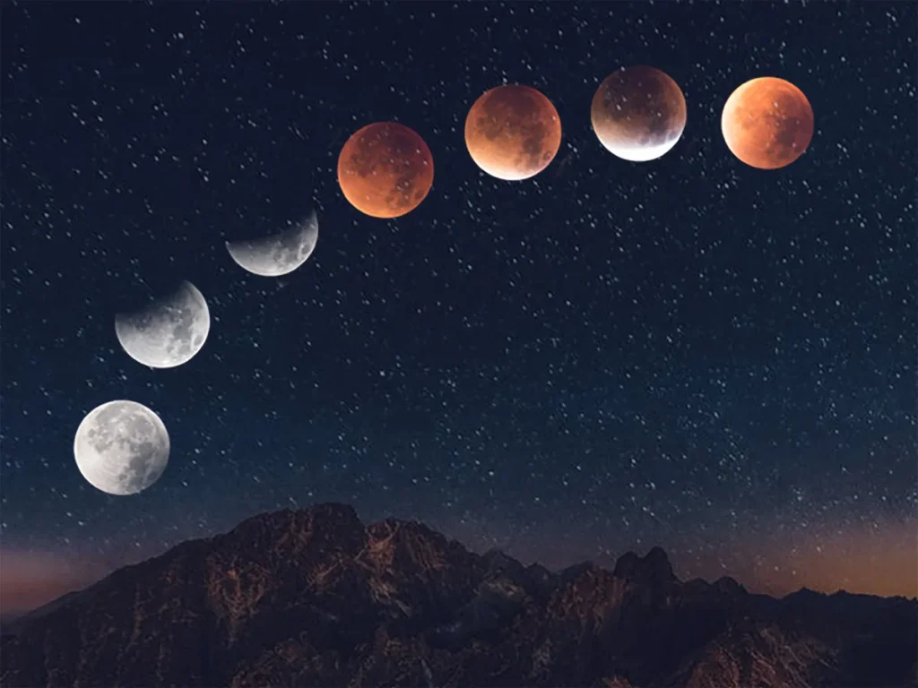 Illustration des différentes phases d’une éclipse lunaire